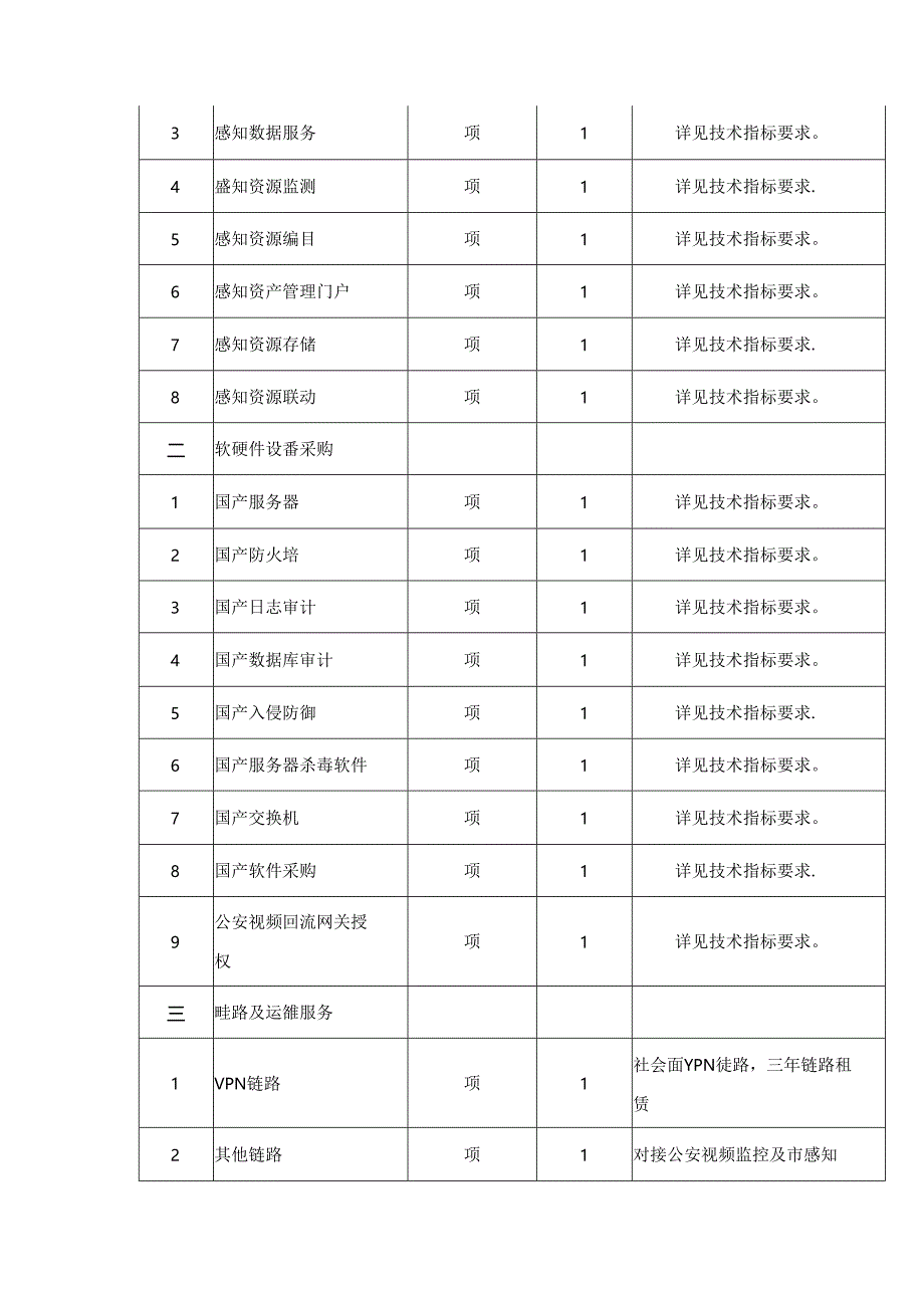 XX县基层智治大脑采录感知汇聚系统项目采购需求.docx_第2页