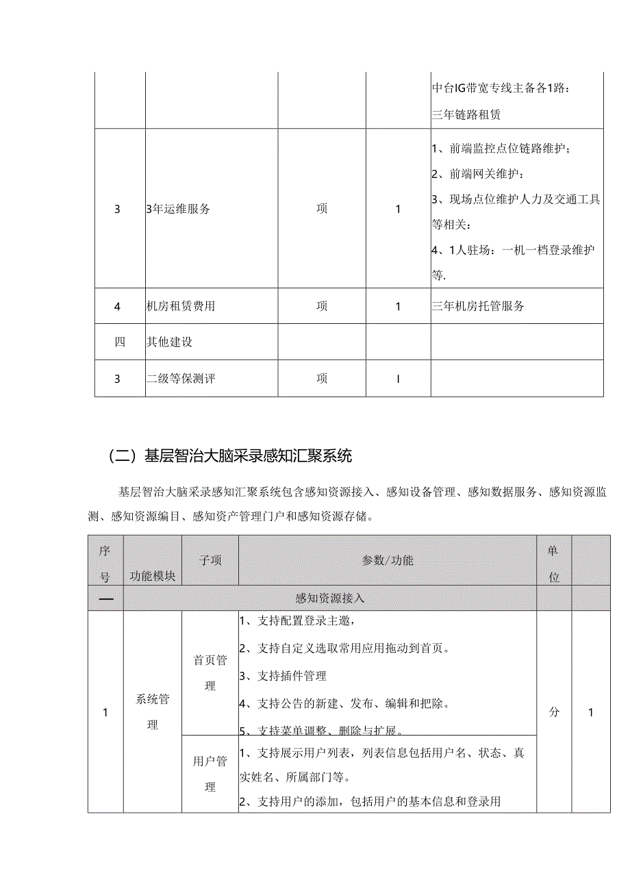 XX县基层智治大脑采录感知汇聚系统项目采购需求.docx_第3页