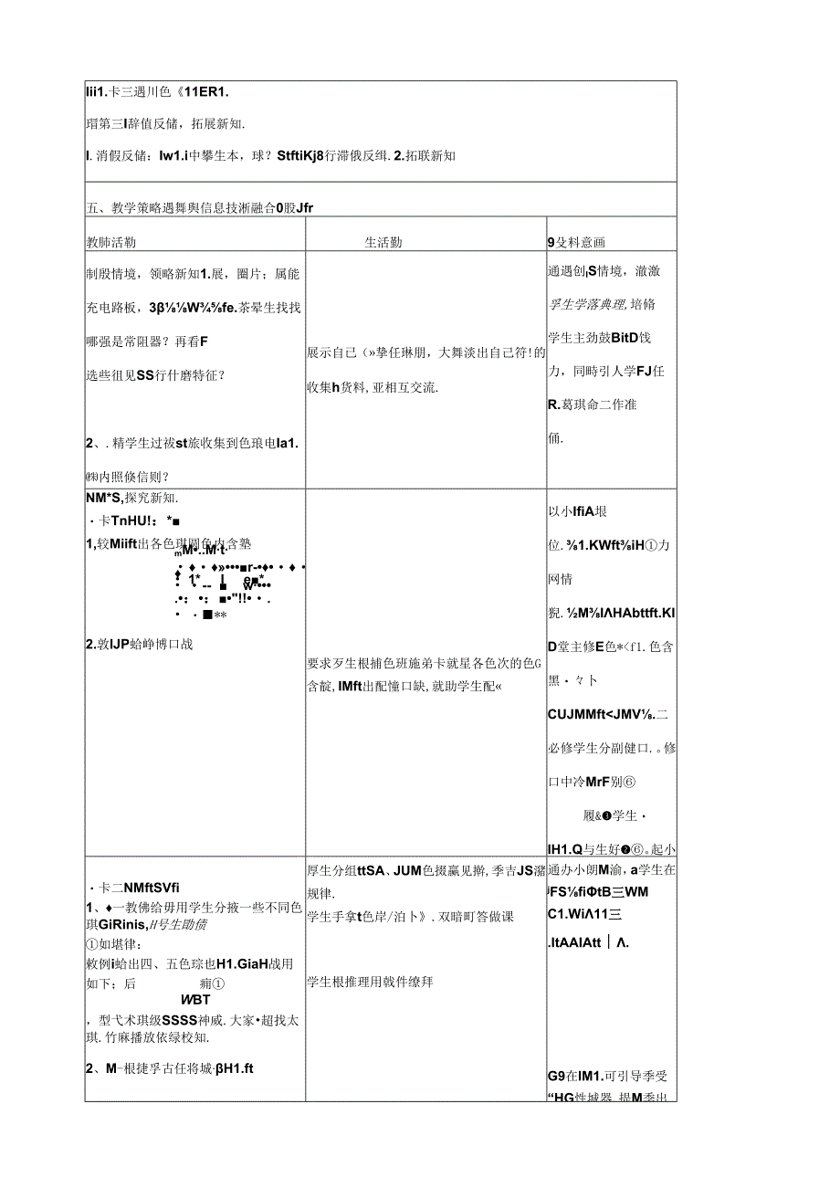 色环电阻的识别教学设计方案模板.docx_第2页