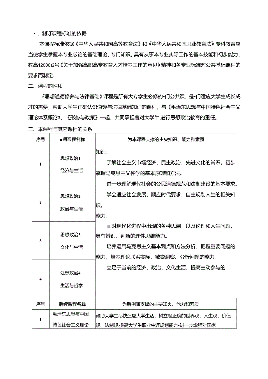 《思想道德修养与法律基础》课程标准.docx_第2页