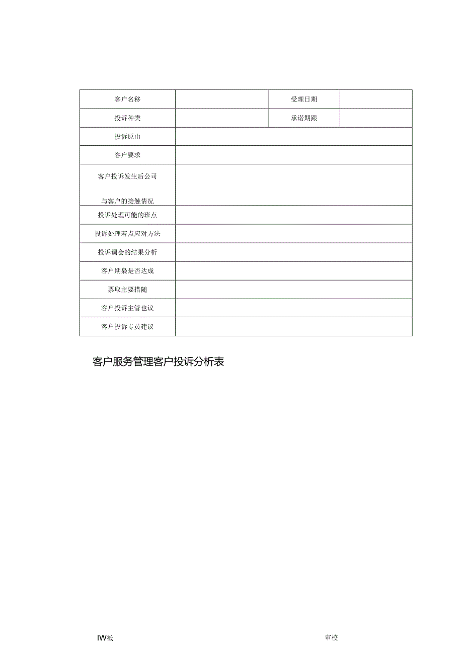 客户服务管理客户投诉分析表.docx_第1页