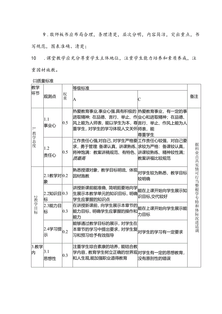 课堂教学环节质量标准及评价方案.docx_第2页