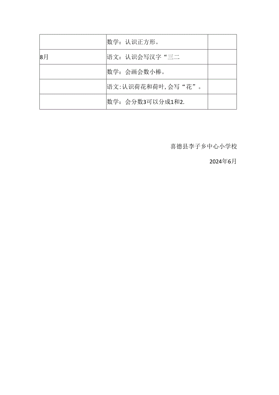 送教上门计划.docx_第2页