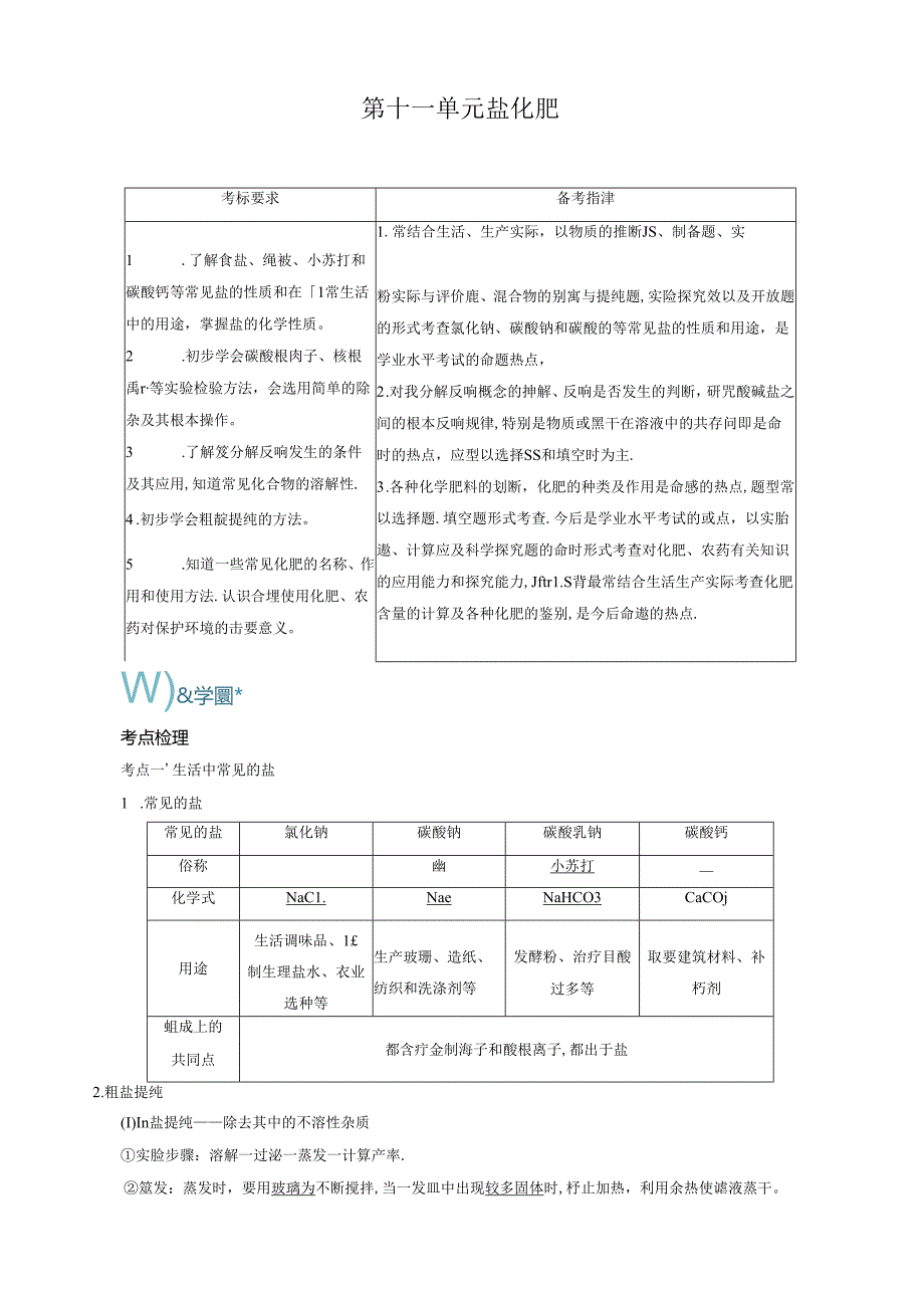 第十一单元-盐-化肥(人教版专用).docx_第1页