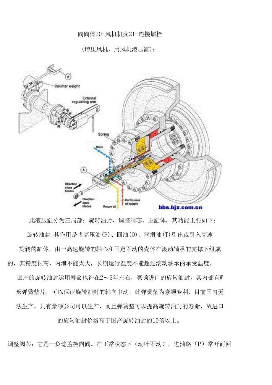 动叶调节原理.docx_第2页