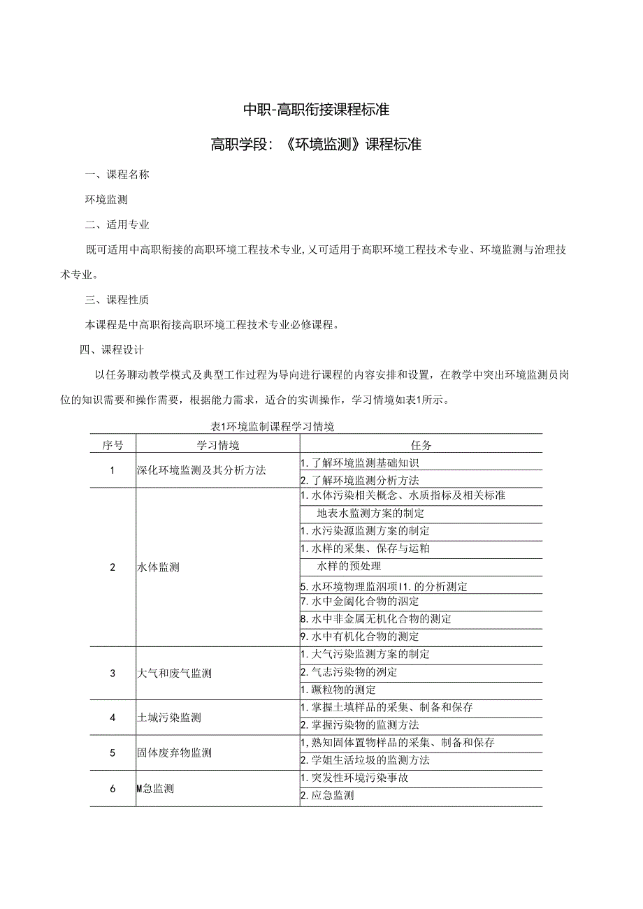 《环境监测》课程标准（中高职衔接-高职学段）.docx_第2页