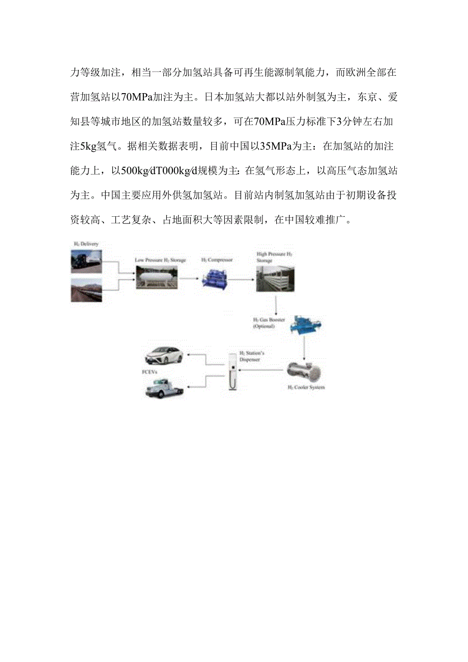 全球加氢站建设情况及重点标准比对分析.docx_第2页