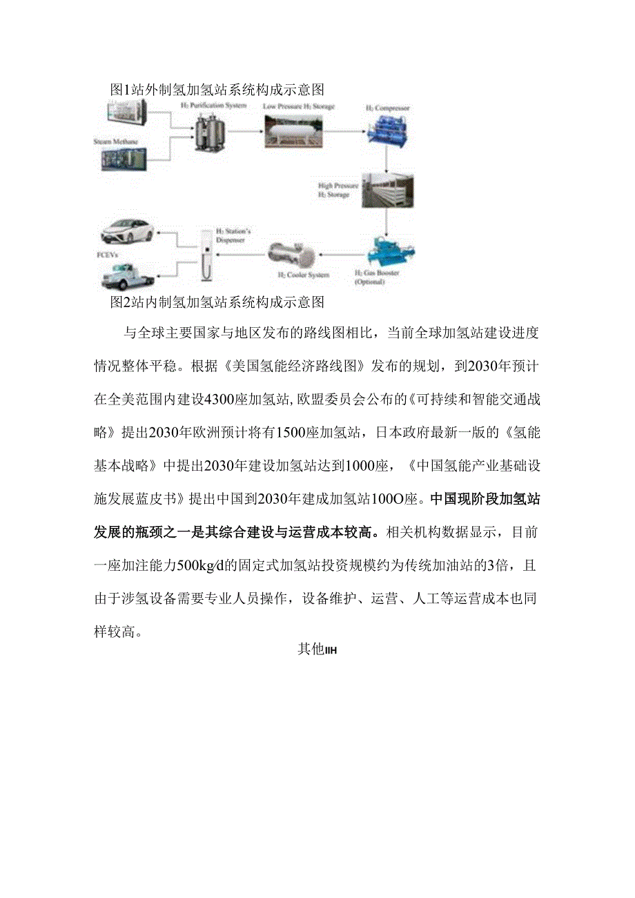 全球加氢站建设情况及重点标准比对分析.docx_第3页