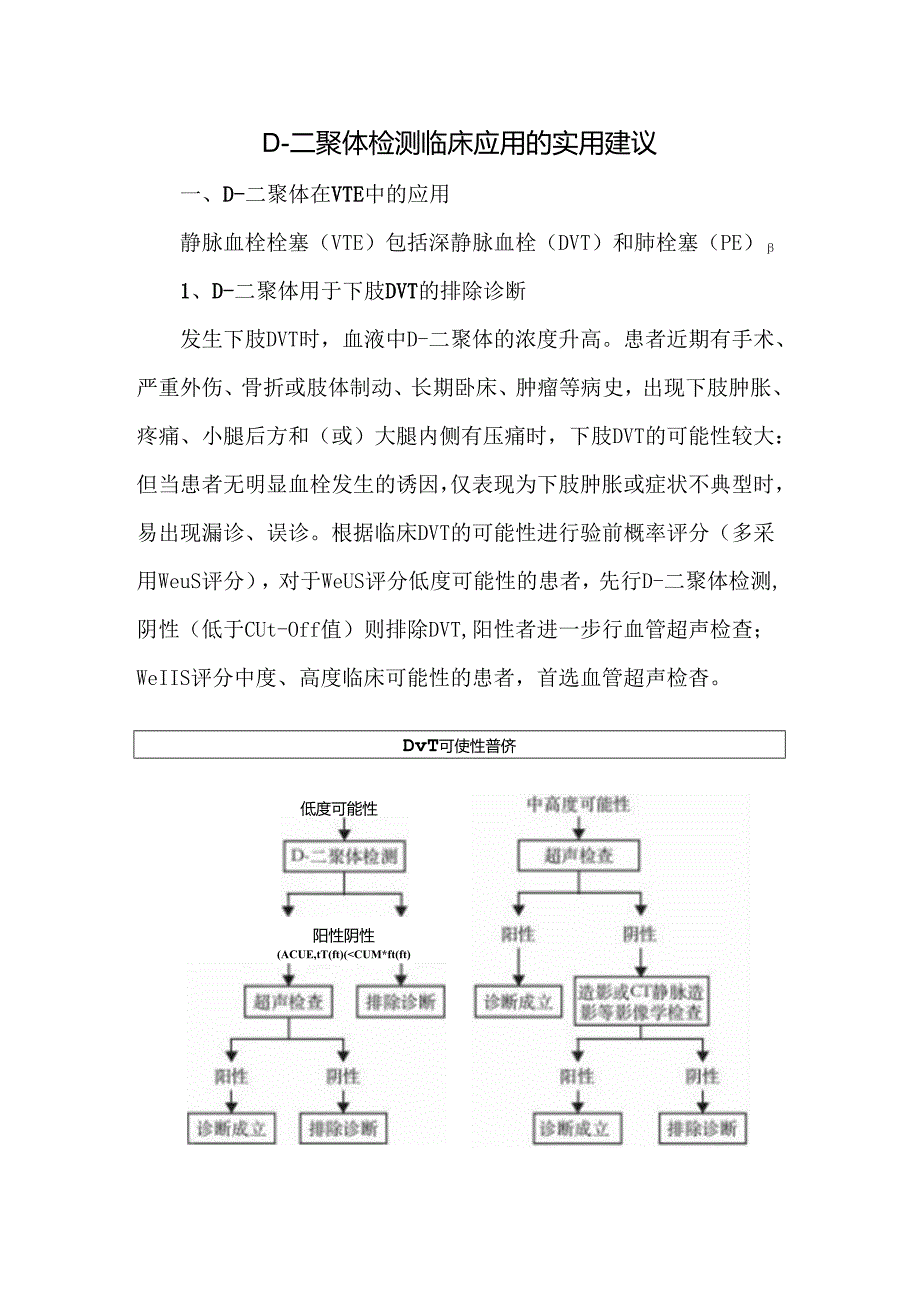 D-二聚体检测临床应用的实用建议.docx_第1页