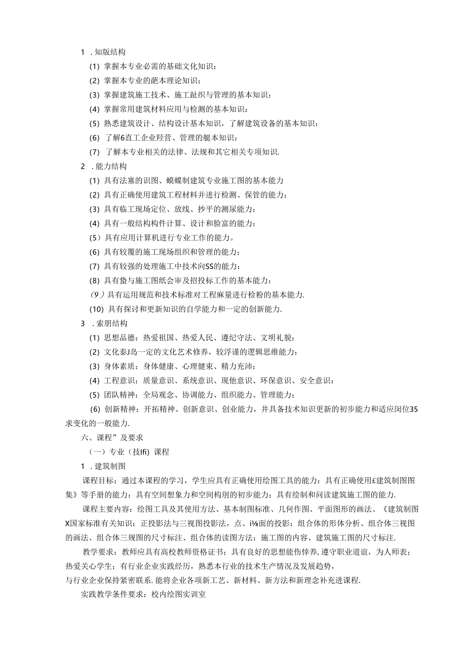 职业技术学校建筑工程技术专业人才培养方案.docx_第2页