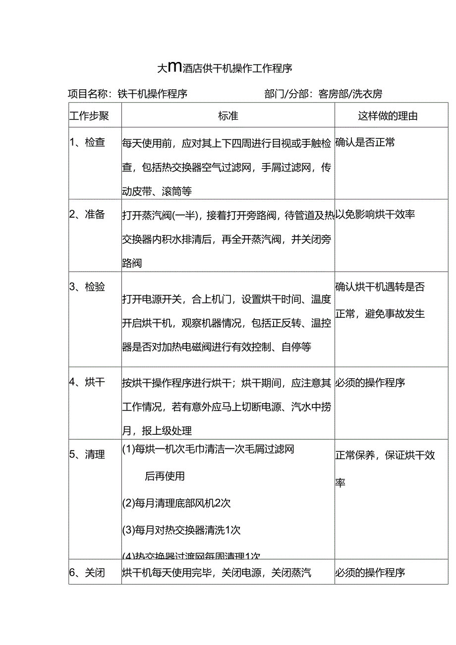 大型酒店烘干机操作工作程序.docx_第1页