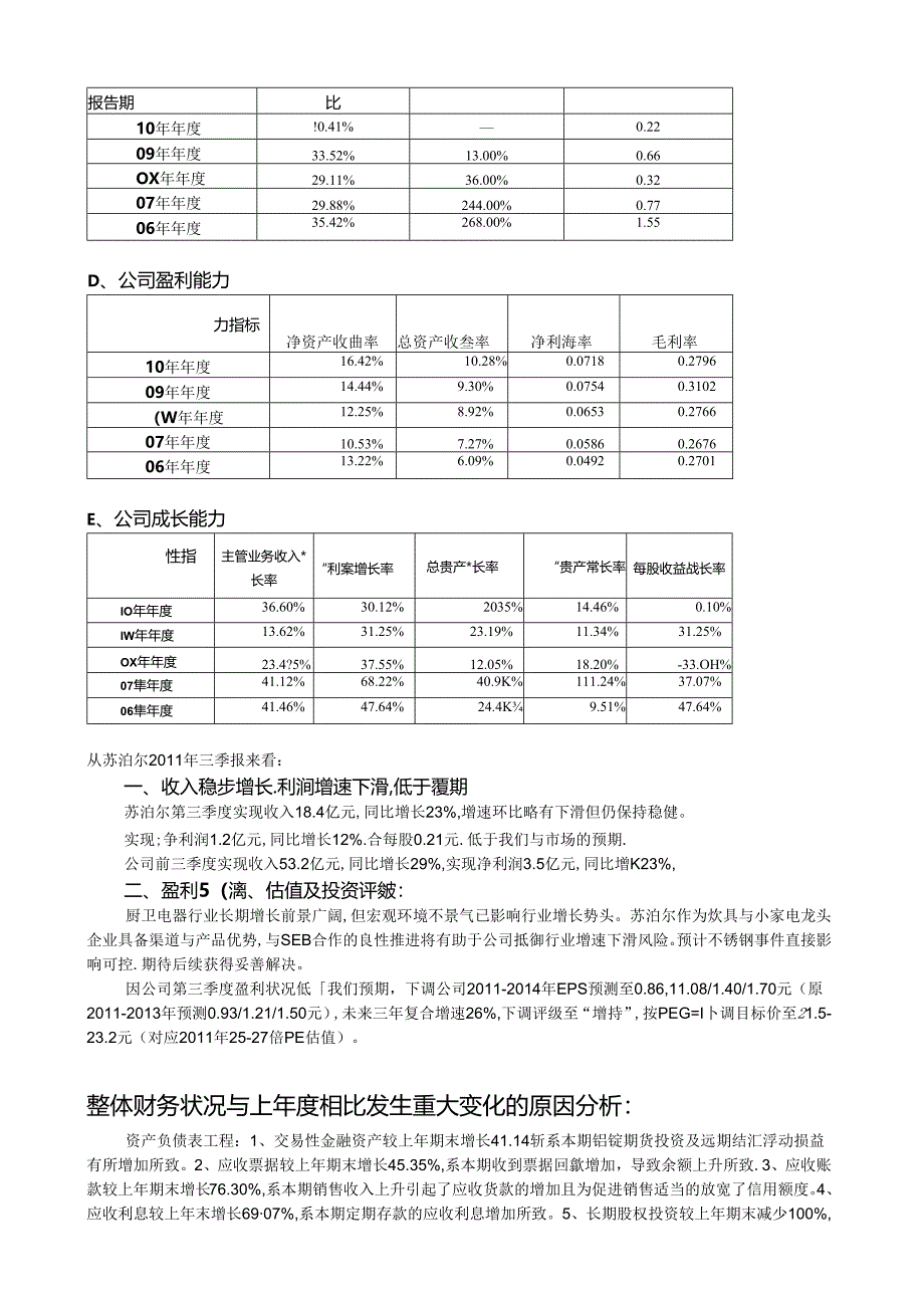 苏泊尔--财务分析.docx_第3页