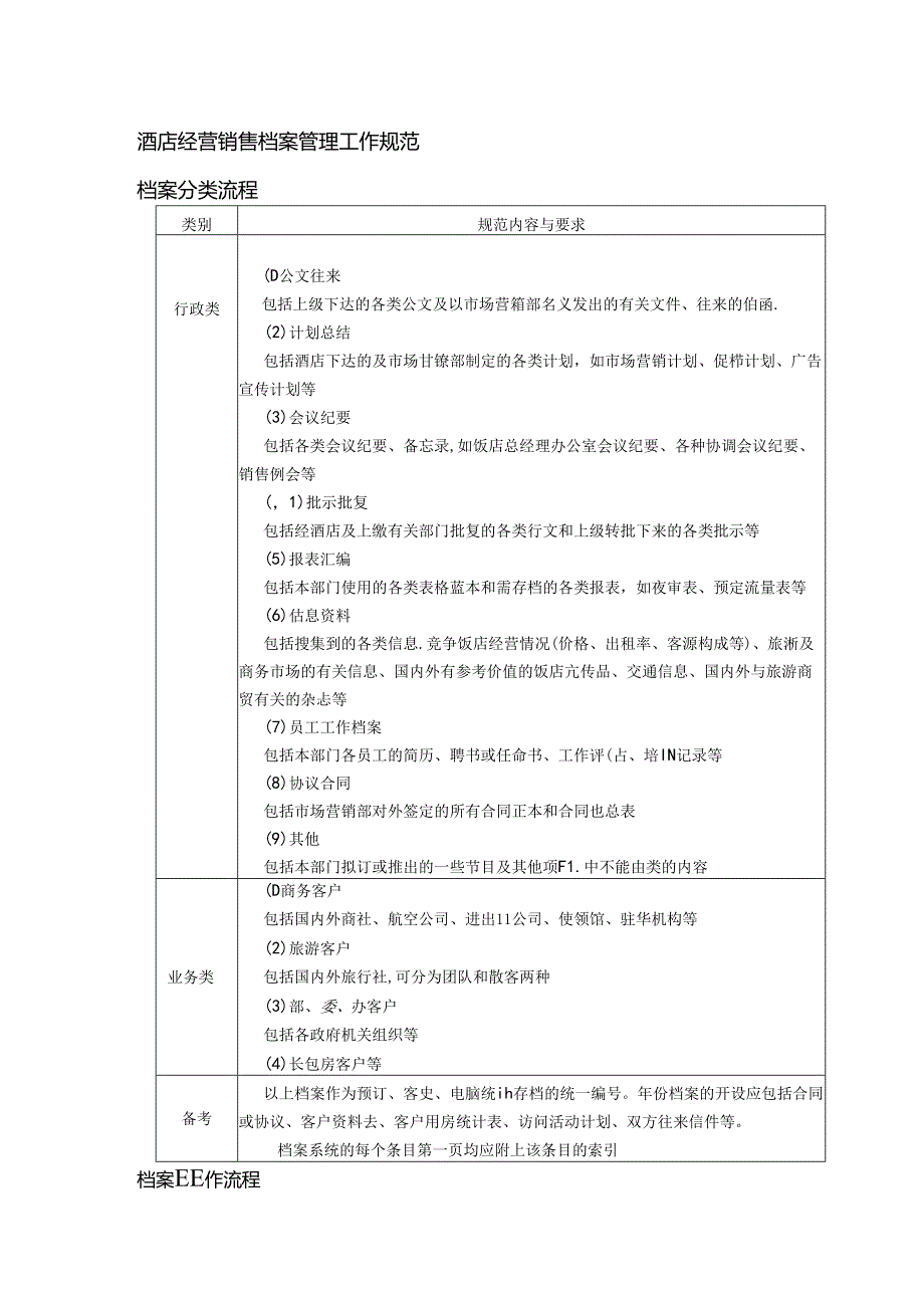 酒店经营销售档案管理工作规范.docx_第1页