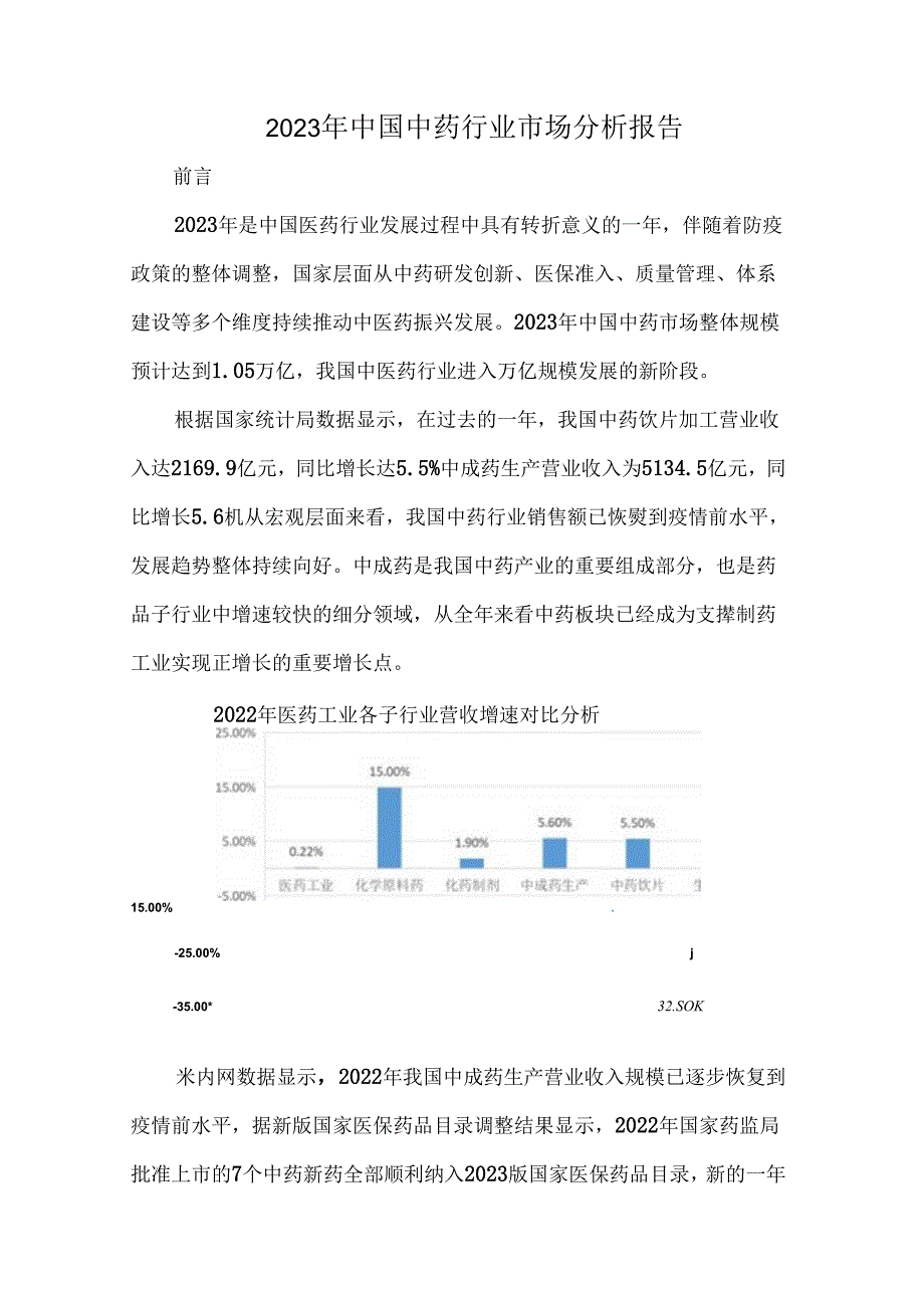 2023年中国中药行业市场分析报告.docx_第1页