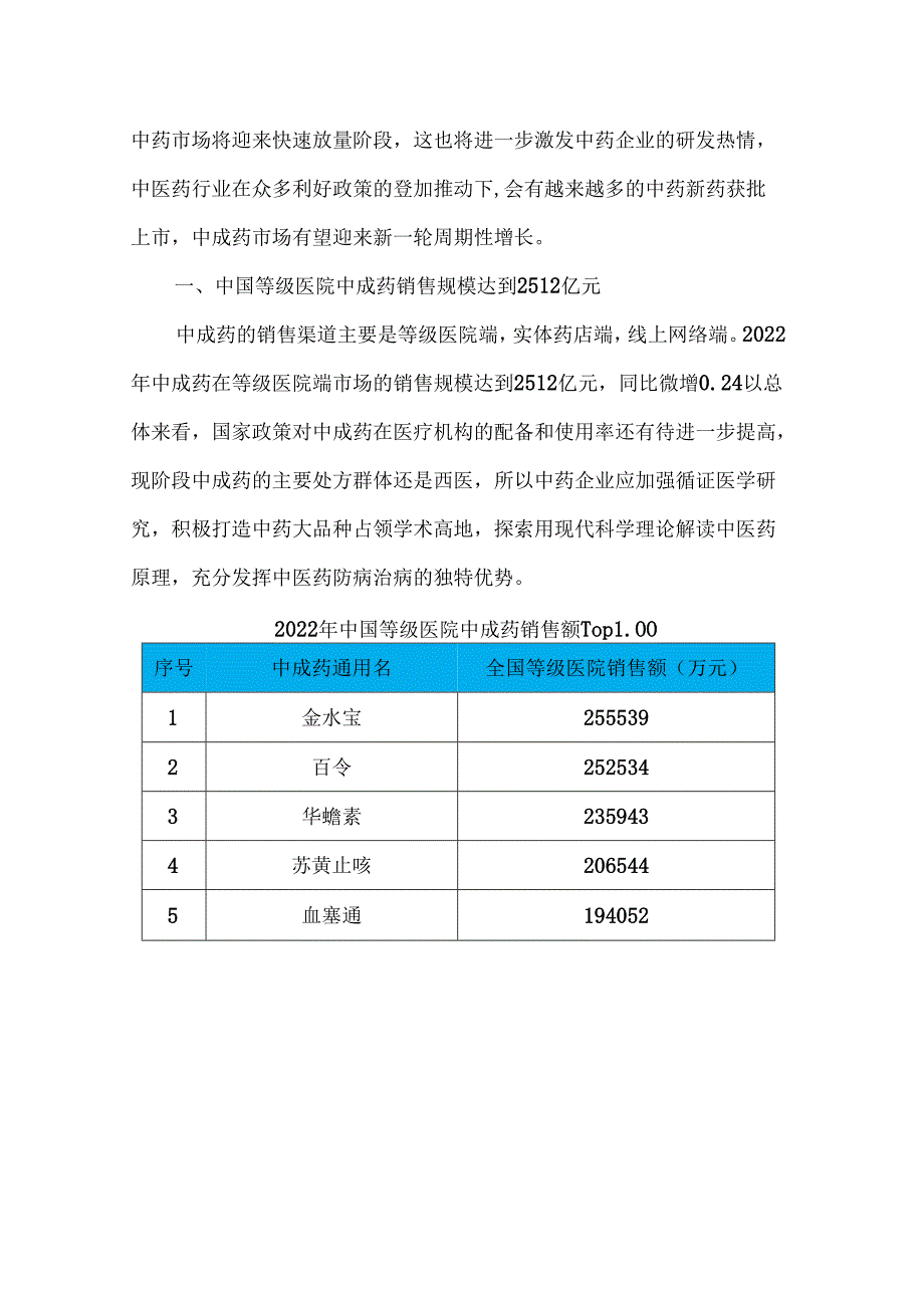 2023年中国中药行业市场分析报告.docx_第2页