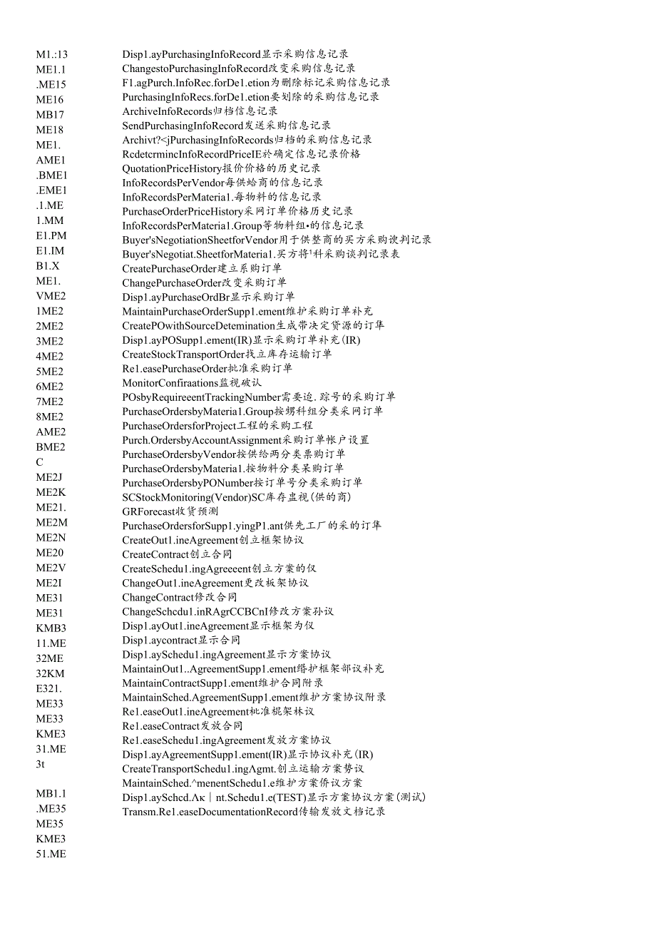 SAP_MM_代码大全.docx_第2页