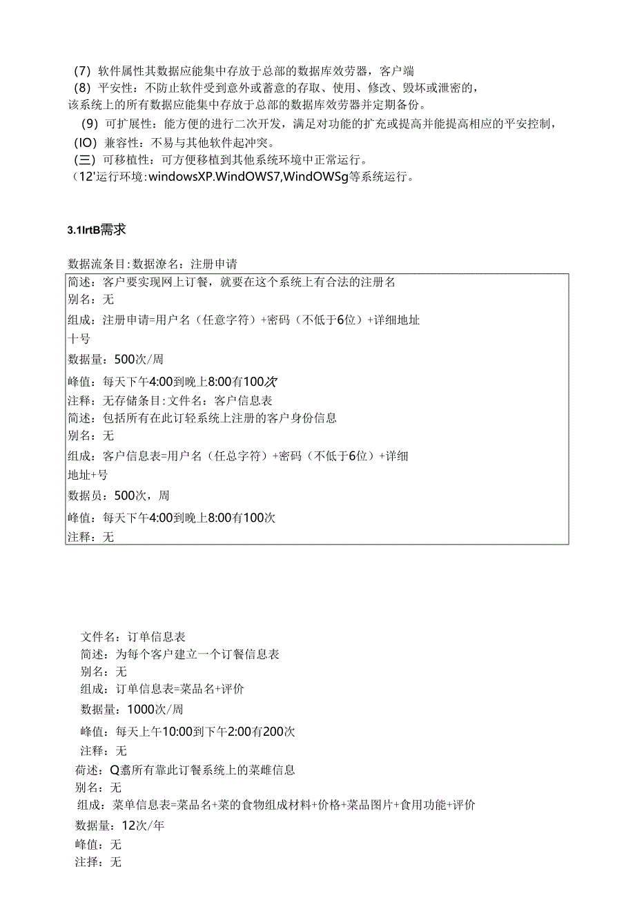 网上订餐需求分析.docx_第3页