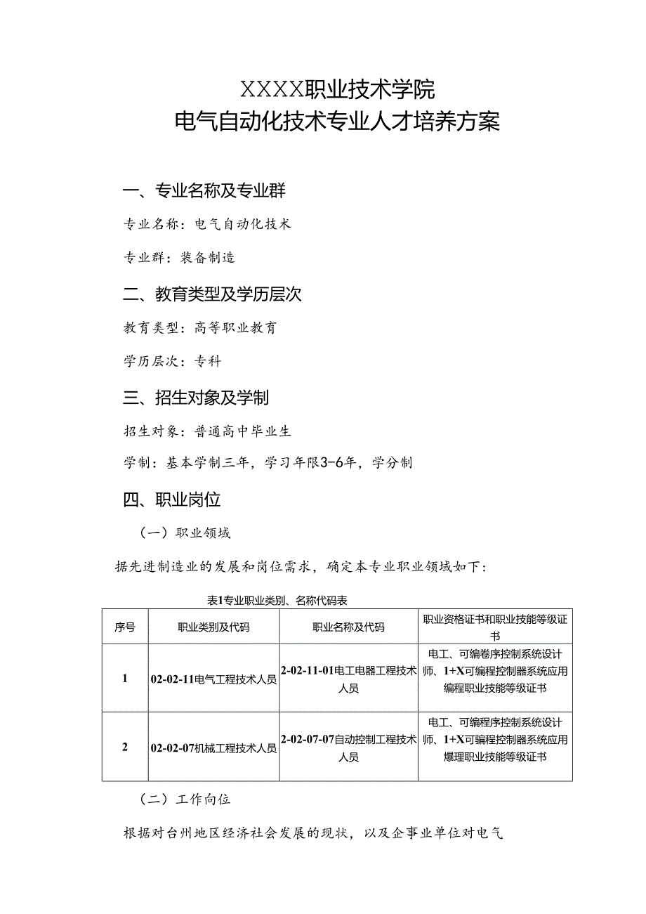 职业技术学院电气自动化技术专业人才培养方案.docx_第1页