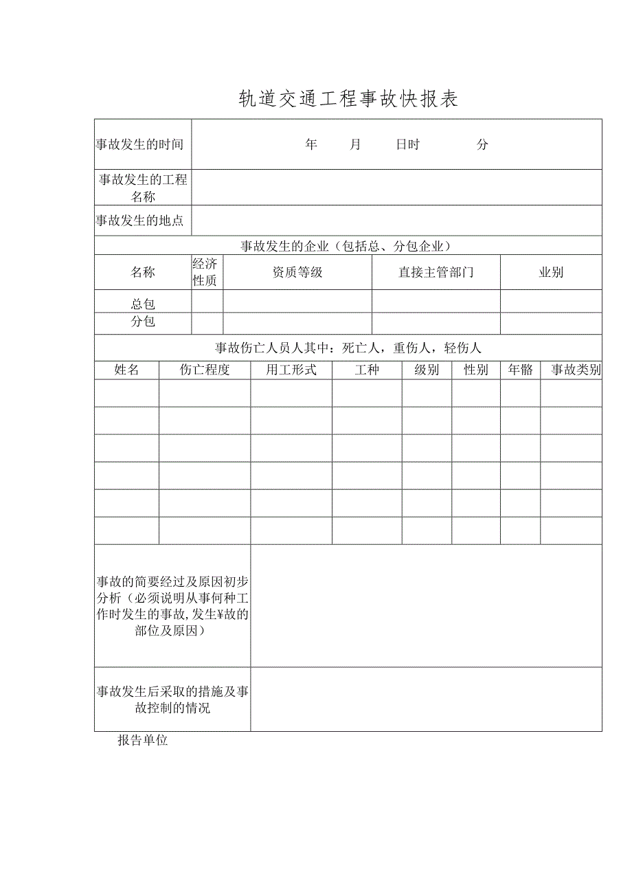 轨道交通工程事故快报表.docx_第1页