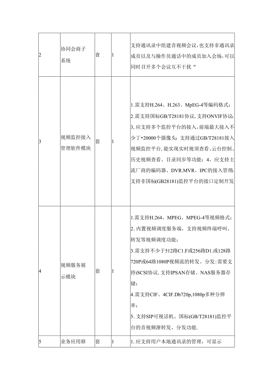 XX区应急指挥系统服务项目采购需求.docx_第2页