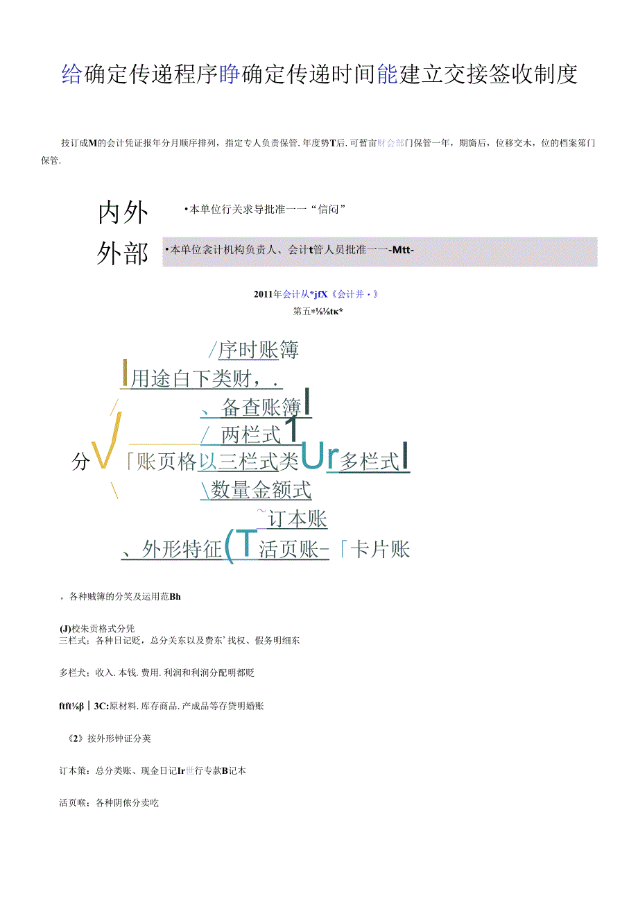 XXXX年会计从业资格考试.docx_第2页