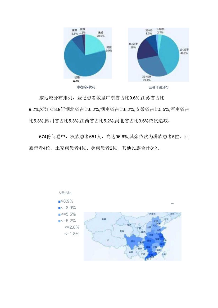 2023年度脊髓小脑性共济失调新增患者疾病与生存情况调查报告.docx_第3页