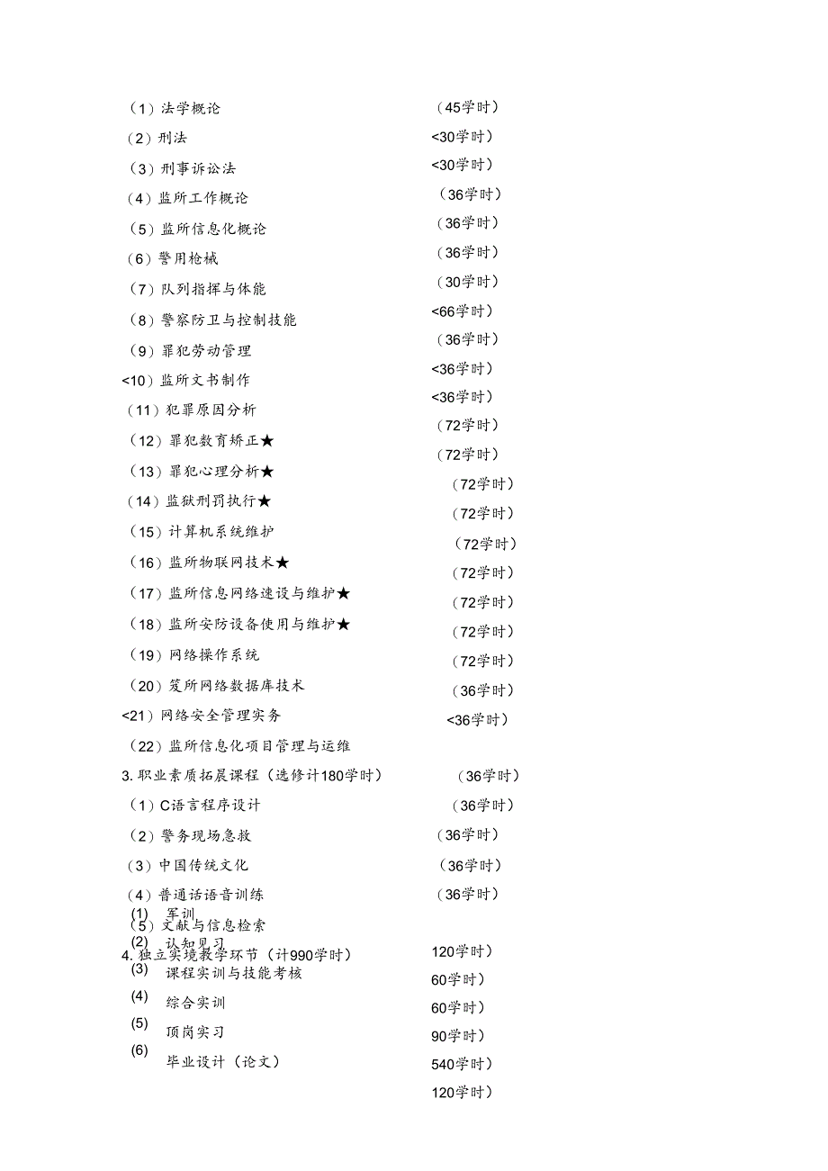 《司法信息技术》专业人才培养方案.docx_第3页