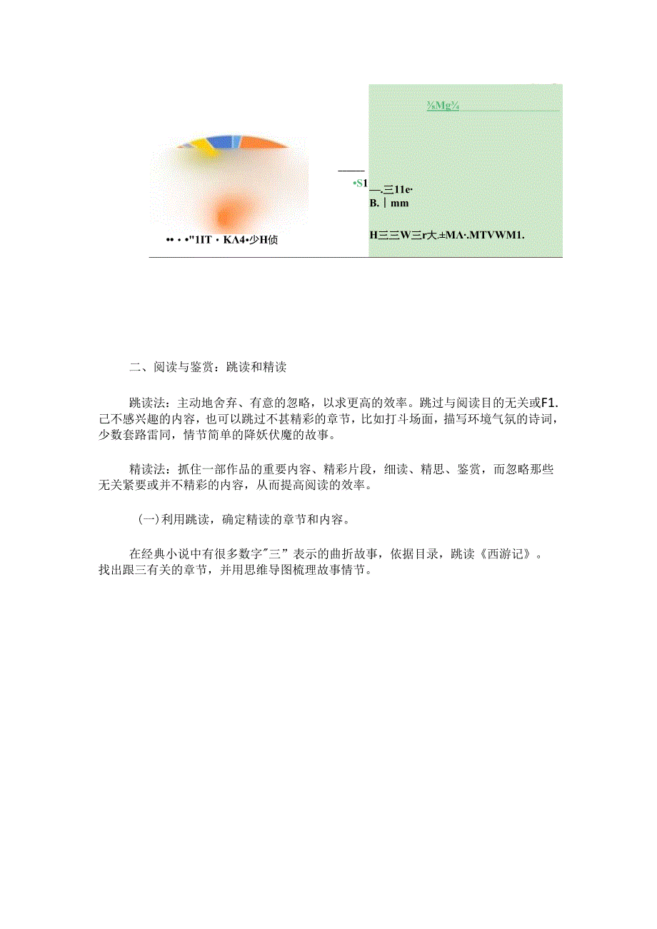 《西游记》精读和跳读教学设计.docx_第2页