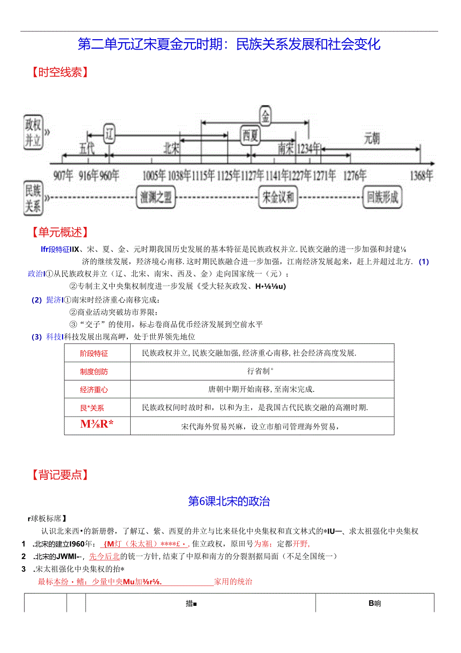 七年级下册第二单元复习：辽宋夏金元时期：民族关系发展和社会变化（解析版）.docx_第1页