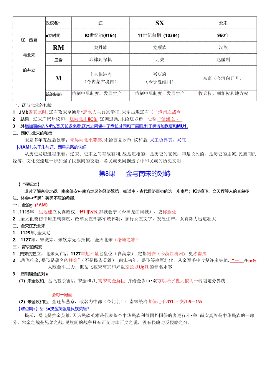 七年级下册第二单元复习：辽宋夏金元时期：民族关系发展和社会变化（解析版）.docx_第3页