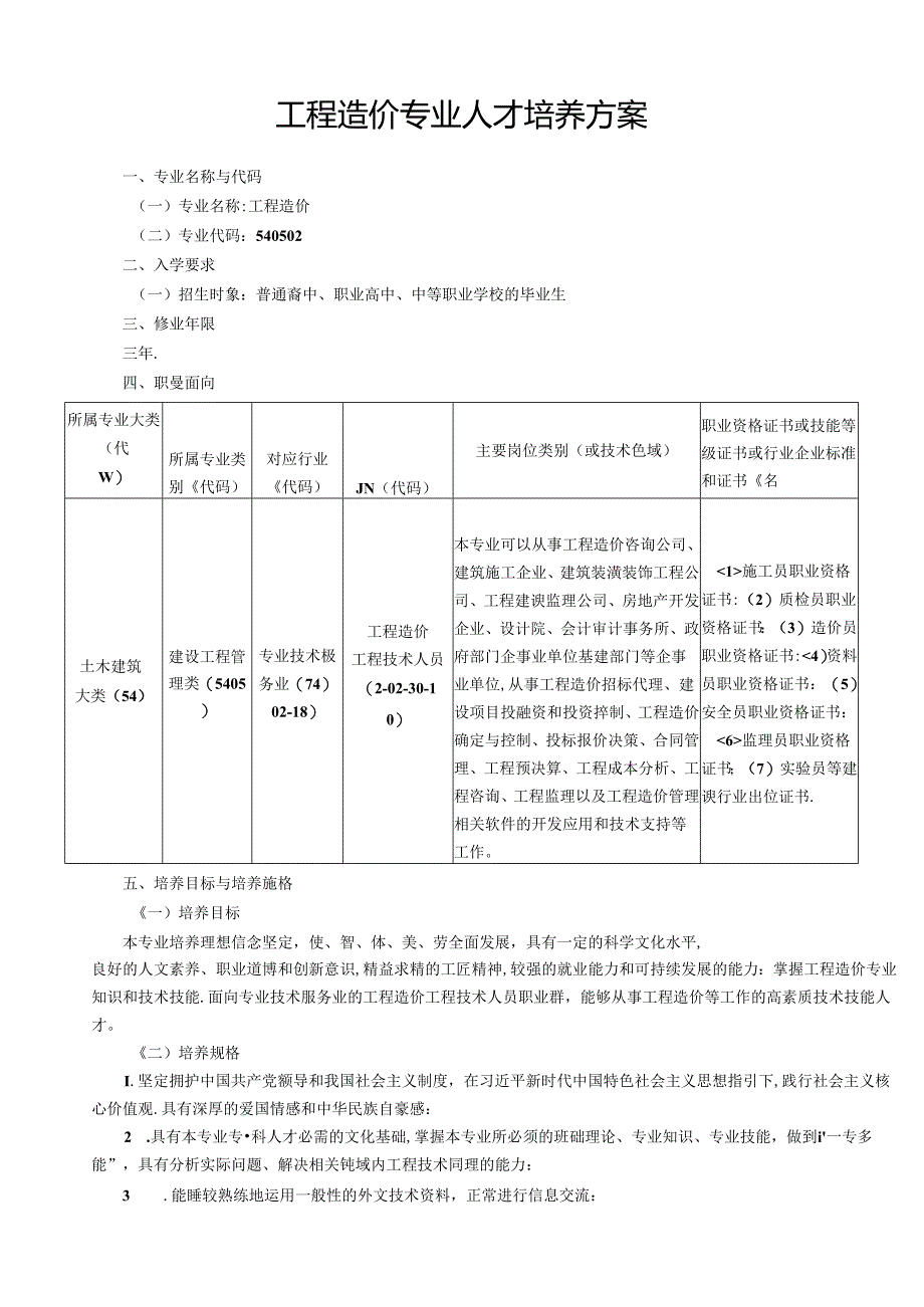 职业技术学校工程造价专业人才培养方案.docx_第1页