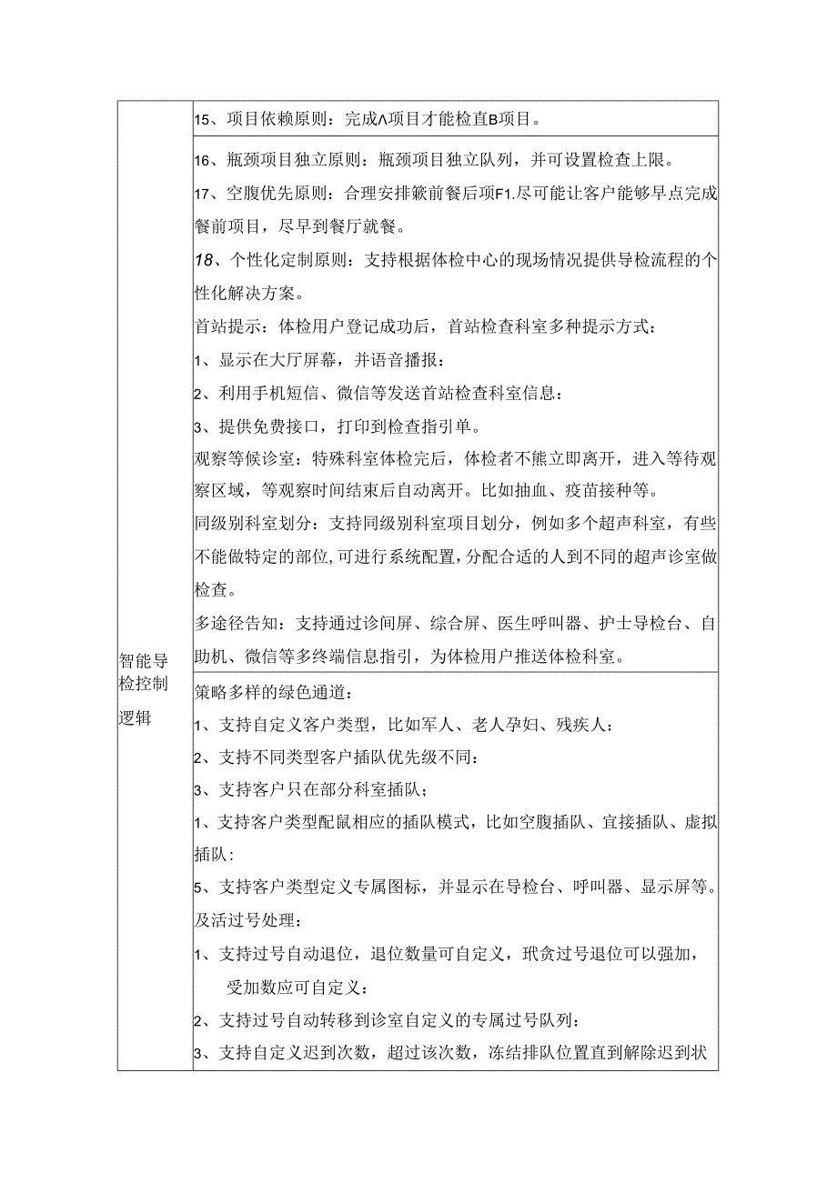 XX医院AI智能检中客户管理系统功能技术要求.docx_第3页