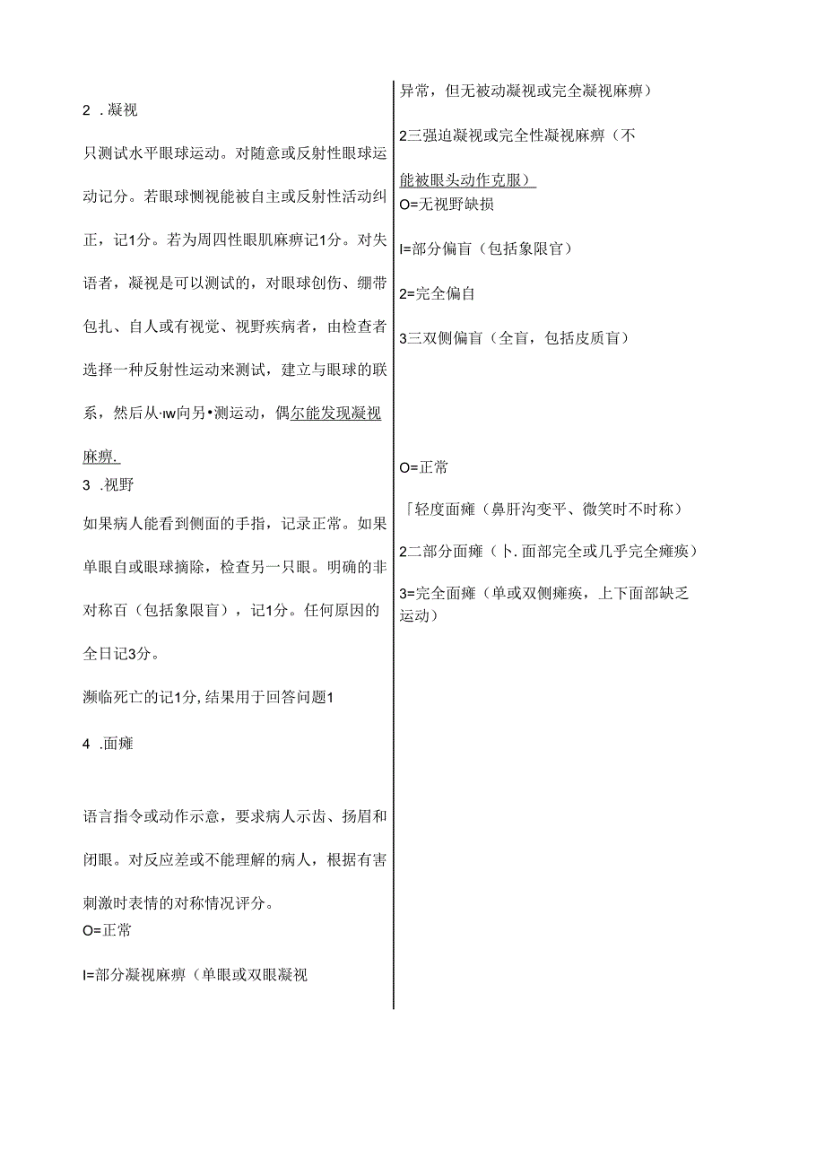 美国国立卫生院神经功能缺损评分（NIHSS评分）.docx_第2页