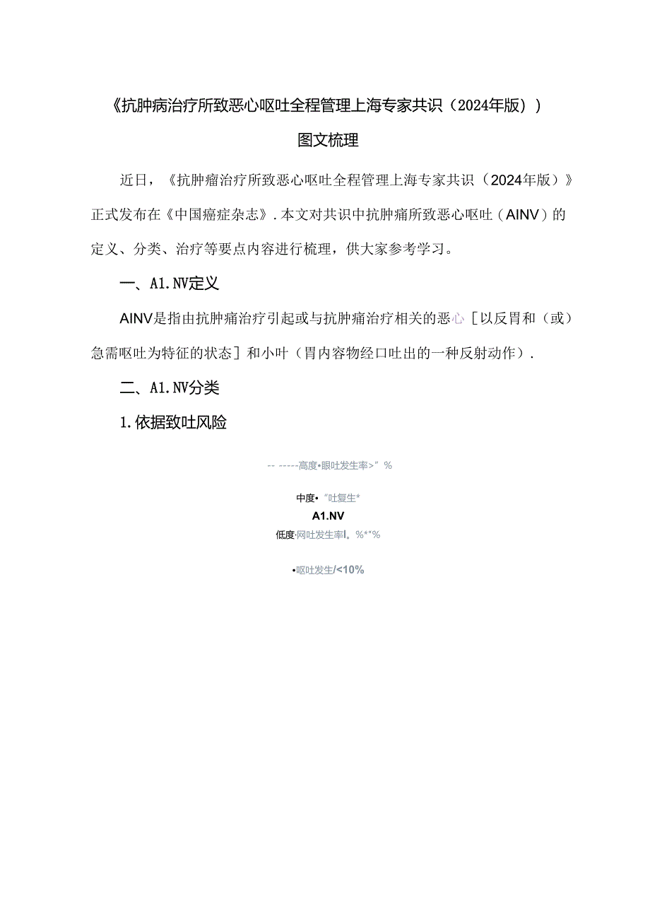 《抗肿瘤治疗所致恶心呕吐全程管理上海专家共识（2024年版）》图文梳理.docx_第1页