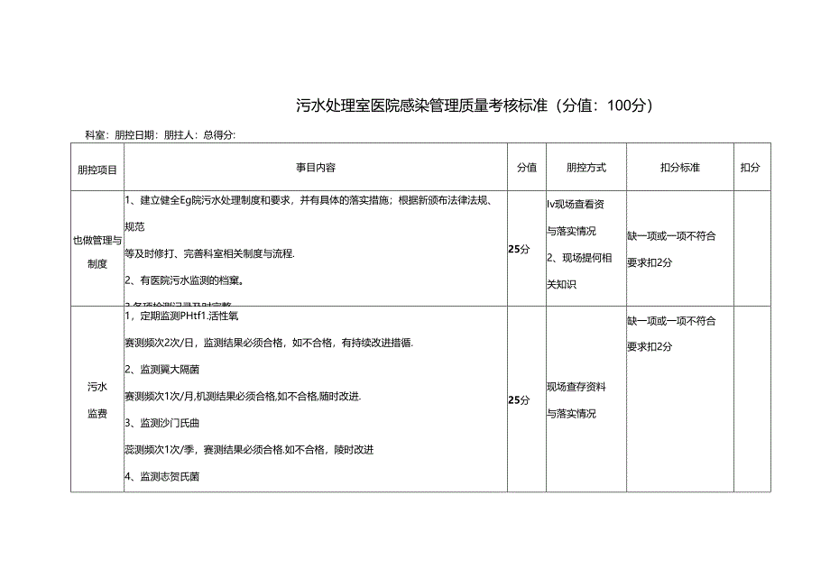 污水处理室医院感染管理质量考核标准(分值：100分).docx_第1页