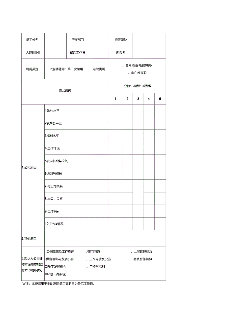 员工离职面谈表.docx_第1页