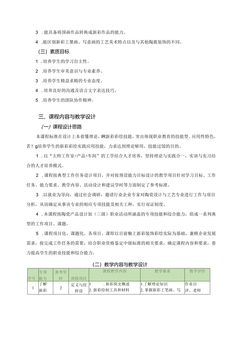 《新彩装饰》课程标准.docx_第2页