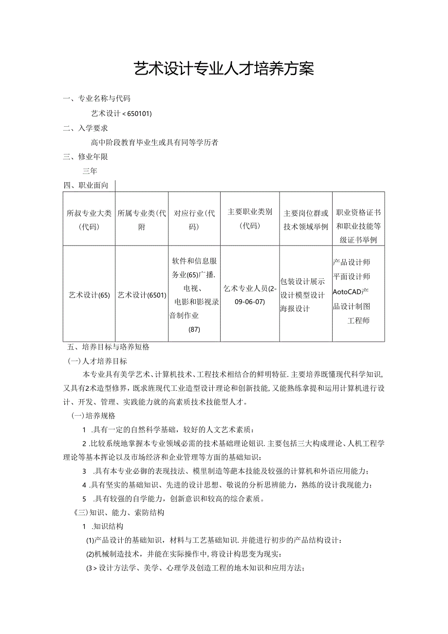 职业技术学校艺术设计专业人才培养方案.docx_第1页