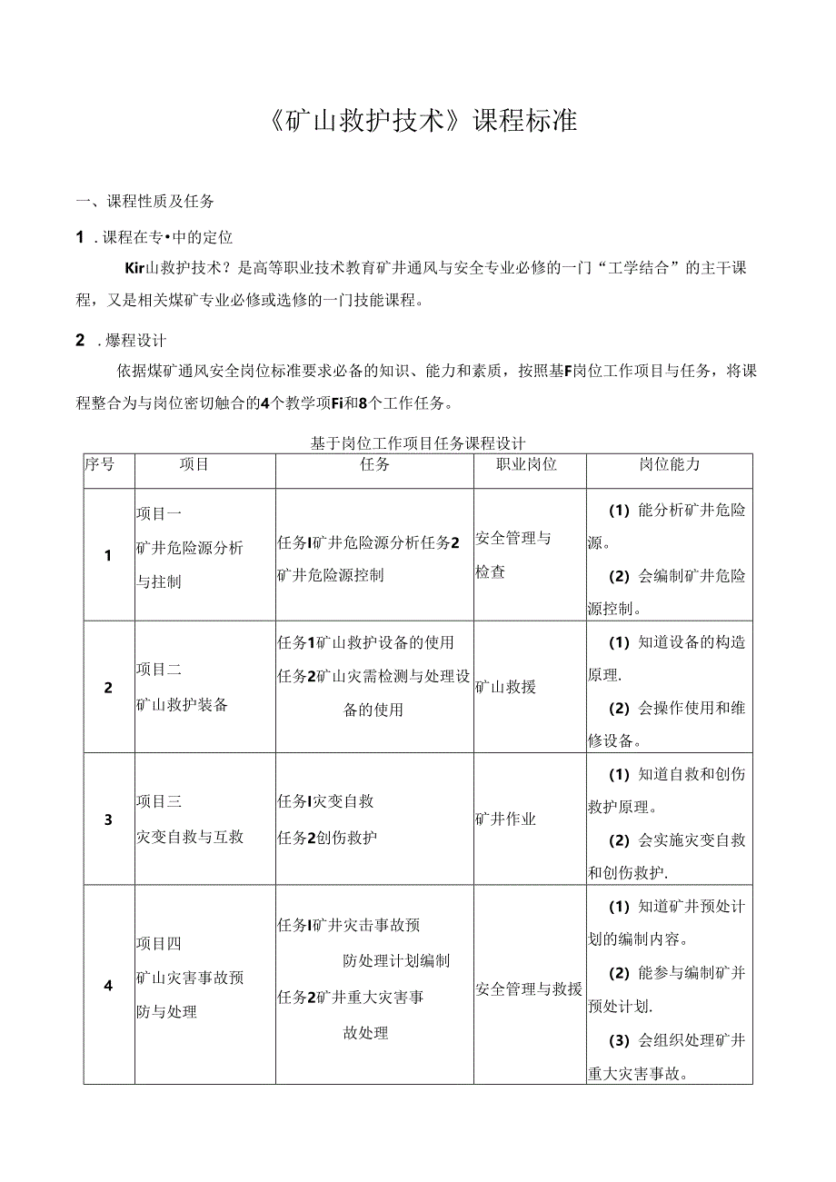 《矿山救护技术》课程标准.docx_第1页