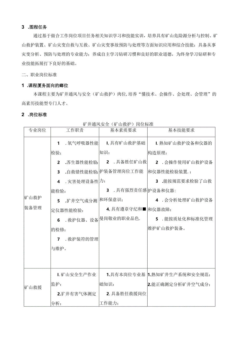 《矿山救护技术》课程标准.docx_第2页