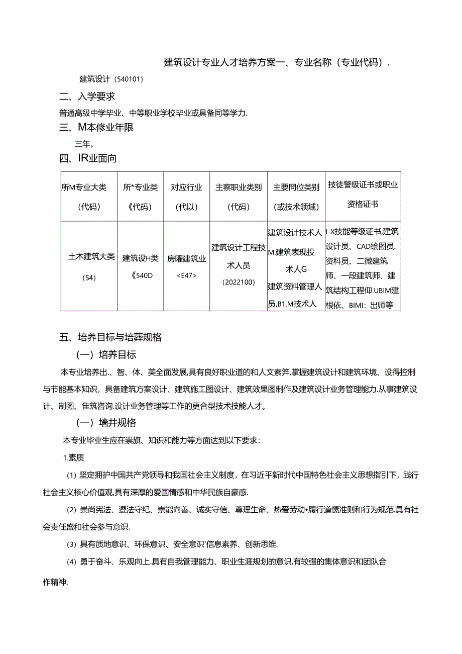 职业技术学院建筑设计专业人才培养方案.docx_第1页