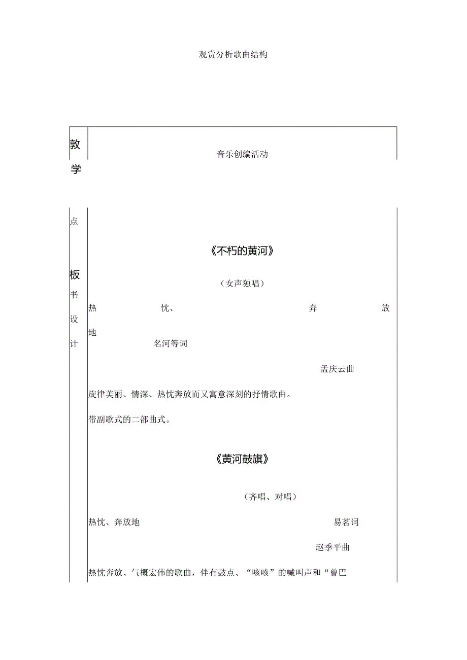 初二音乐教案歌曲插秧歌重庆教师研修网.docx_第2页