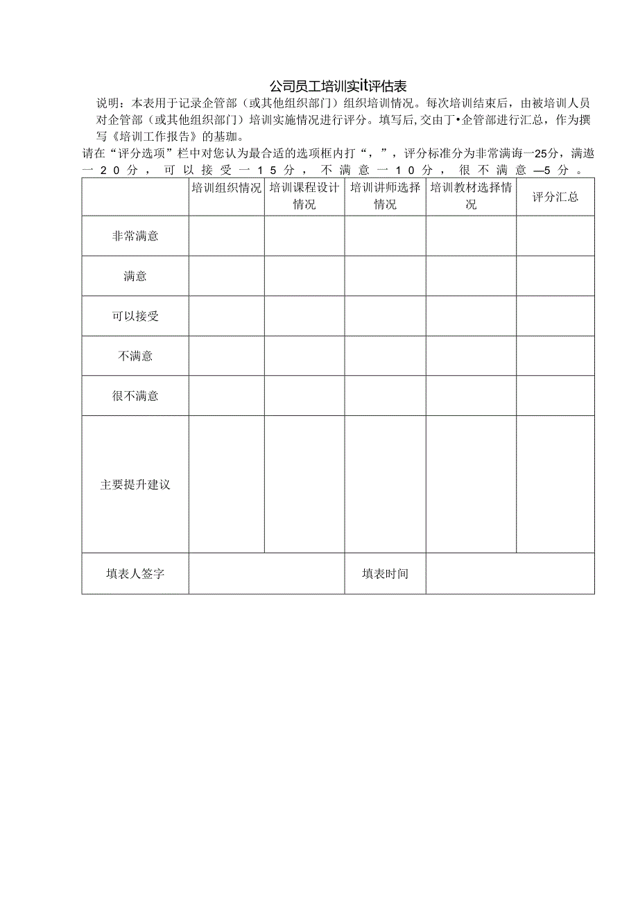 公司员工培训实施评估表.docx_第1页