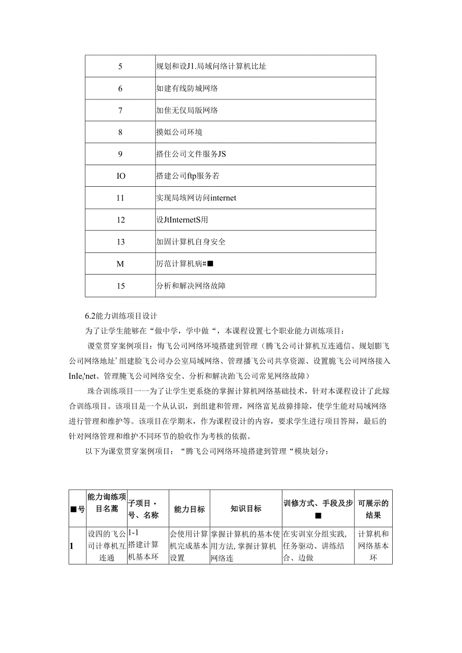 《计算机网络基础》课程标准.docx_第3页