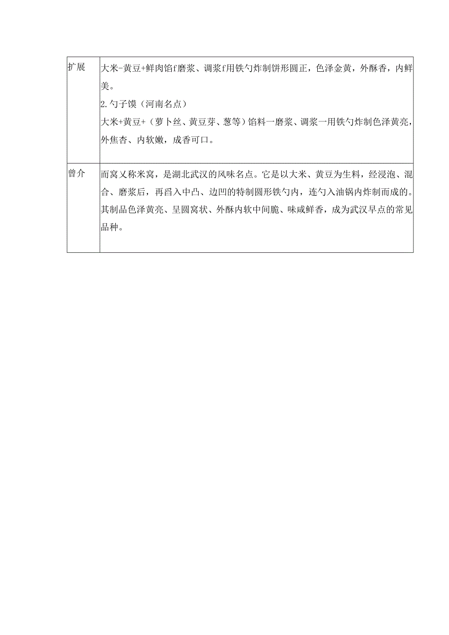 面窝实训指导书.docx_第2页