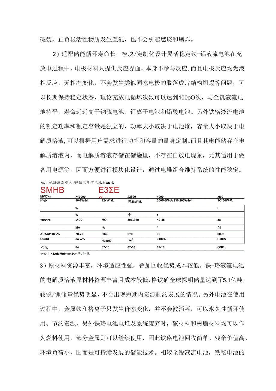 2023年铁铬液流电池产业发展分析.docx_第3页