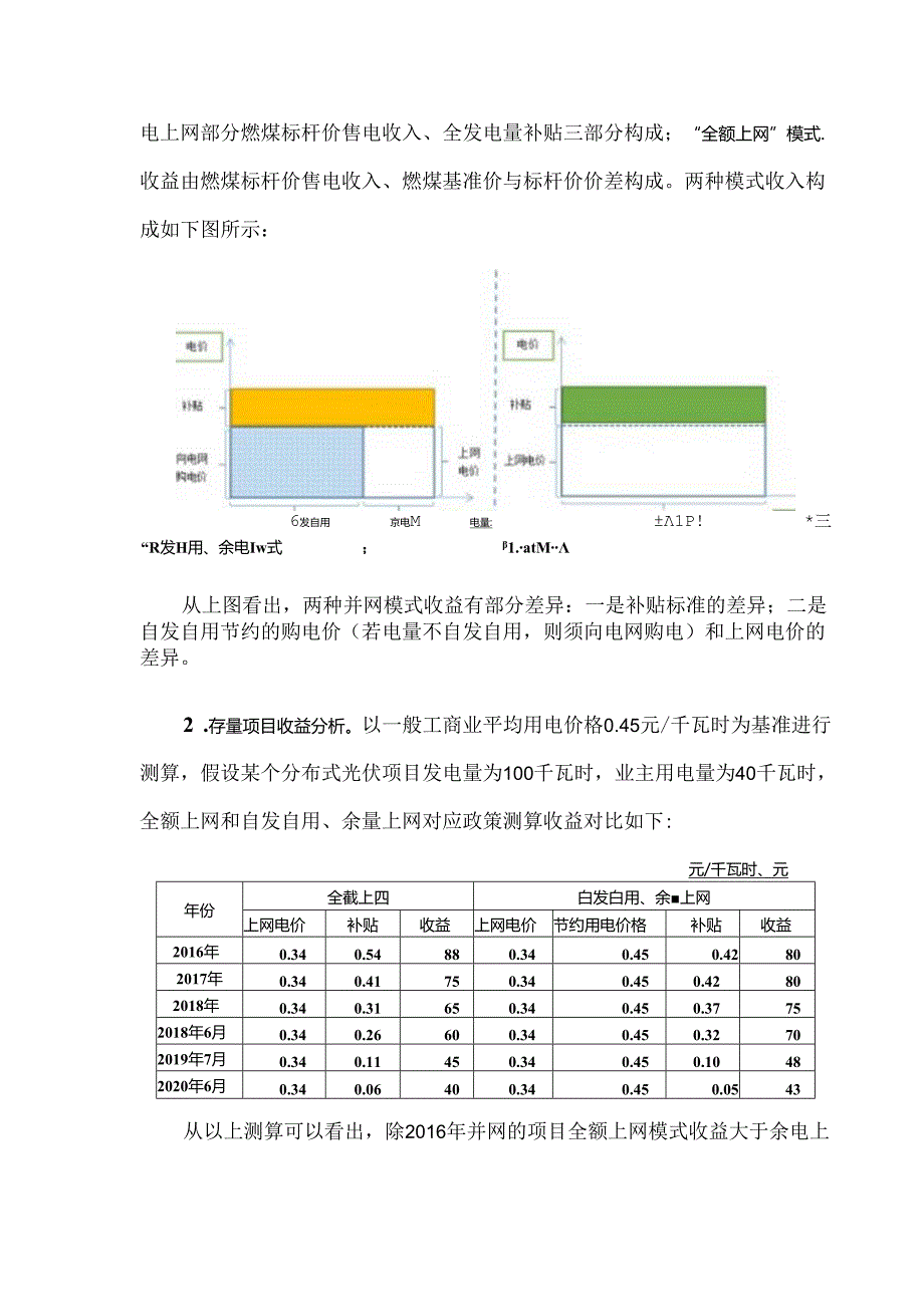 分布式光伏发展经营模式分析.docx_第3页