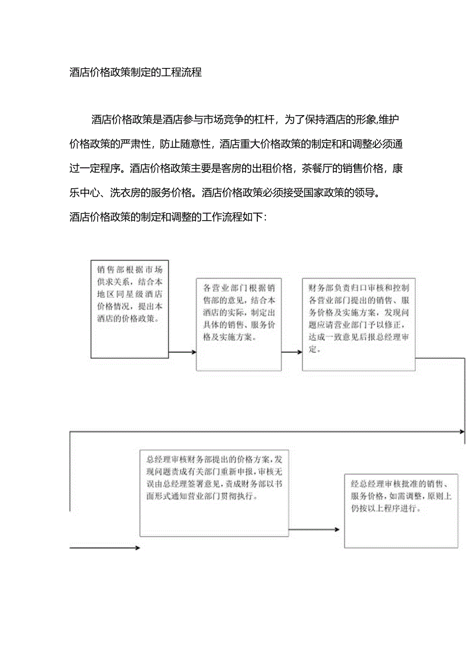 酒店价格政策制定的工程流程.docx_第1页