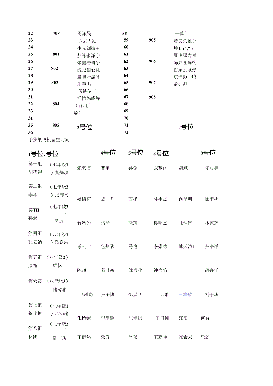 科技节秩序册.docx_第3页