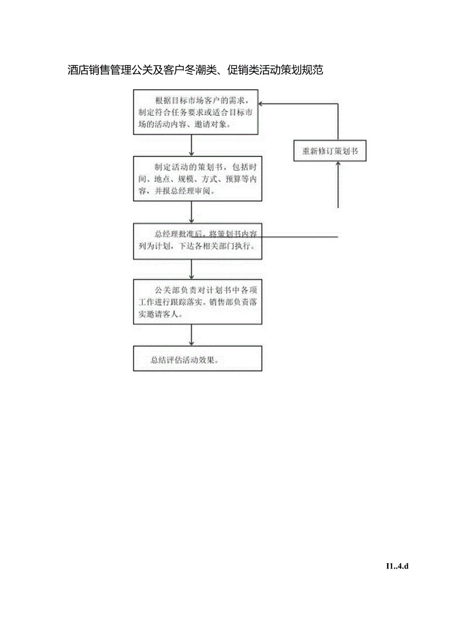 酒店销售管理公关及客户答谢类、促销类活动策划规范.docx_第1页